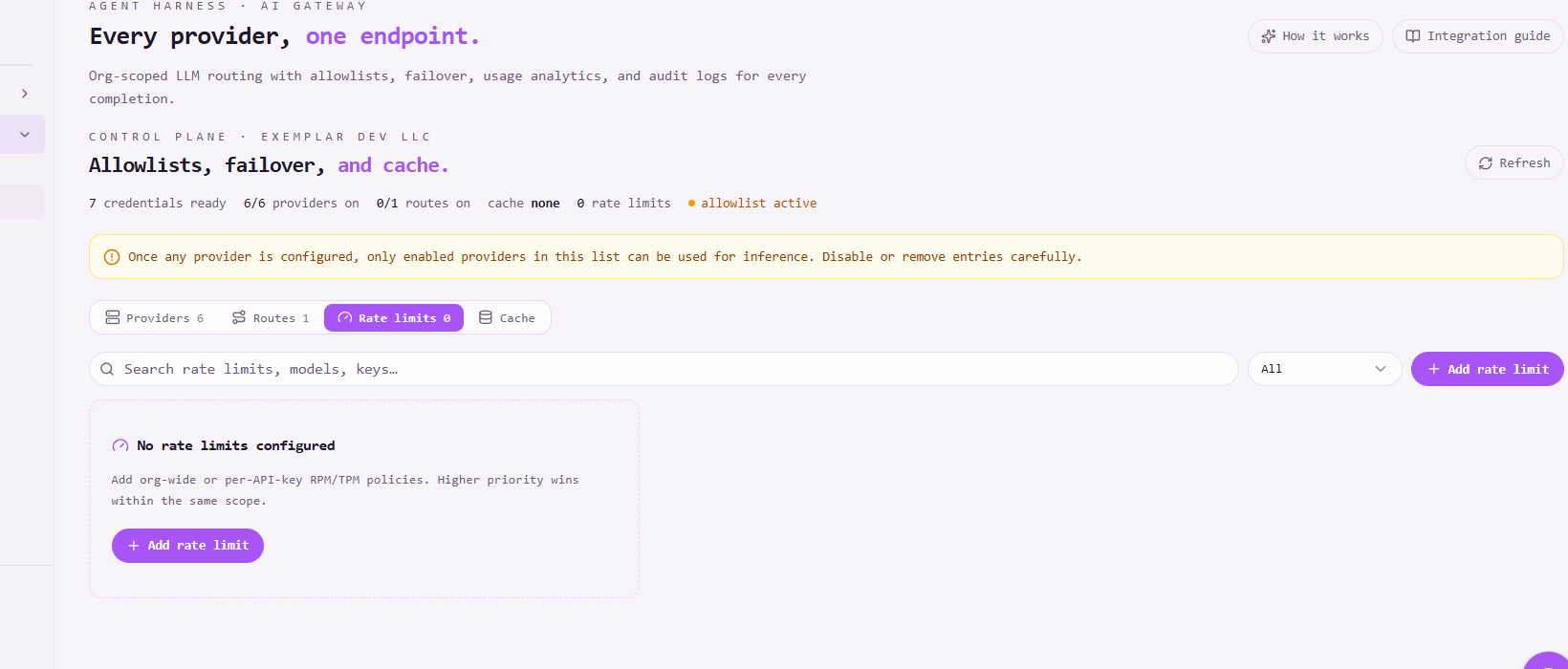 AI Gateway Management Rate limits tab empty state